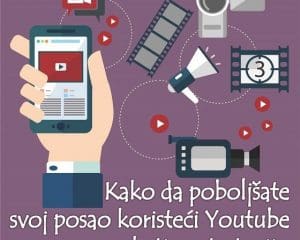 youtube-marketing-strategija