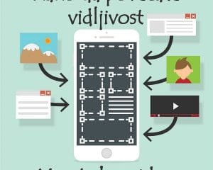 vidljivost-seo-youtube-videa