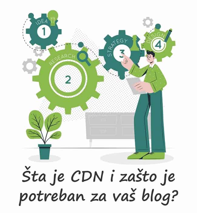 Šta je CDN i zašto je potreban za vaš blog? - Marina ...