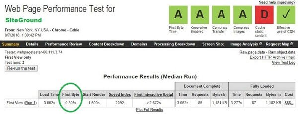 Siteground-first-byte Siteground-first-byte