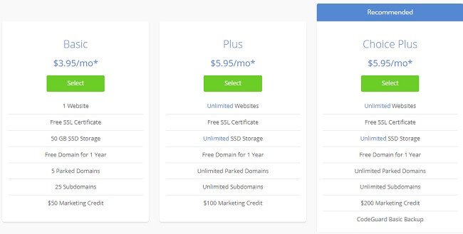 bluehost-paketi-planovi bluehost-paketi-planovi