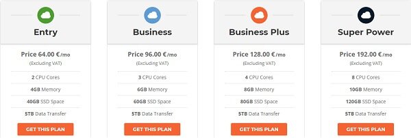 siteground-cloud siteground-cloud-hosting