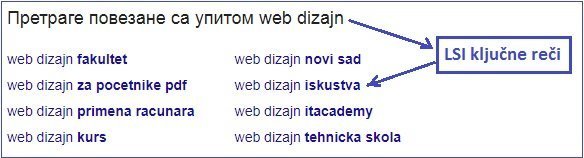 vrste-ključnih-reči-LSI vrste-ključnih-reči-LSI