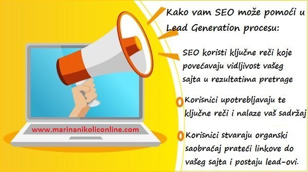 lead-generation-seo-strategija-1 lead-generation-seo-strategija-1