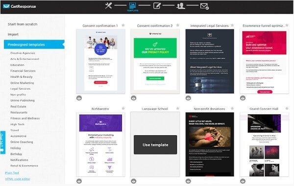 getresponse-pregled-email-šabloni getresponse-pregled-email-šabloni