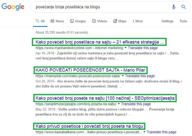 google-pretraga-naslov-blog-posta kako-optimizovati-naslov-blog-postova-za-seo