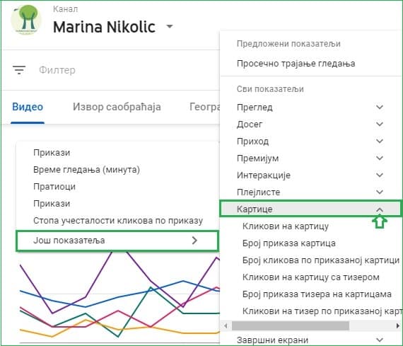 youtube-analitika-kartice-cards youtube-analitika-kartice-cards