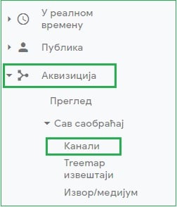 google-analytics-akvizicija-kanali google-analytics-akvizicija-kanali