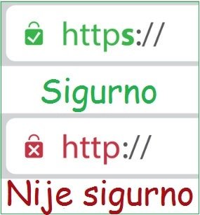 https-http-ssl-sertifikat https-http-ssl-sertifikat