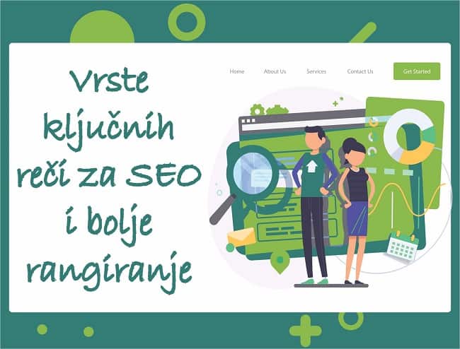 vrste-kljucnih-reci-za-seo-bolje-rangiranje vrste-kljucnih-reci-za-seo-bolje-rangiranje