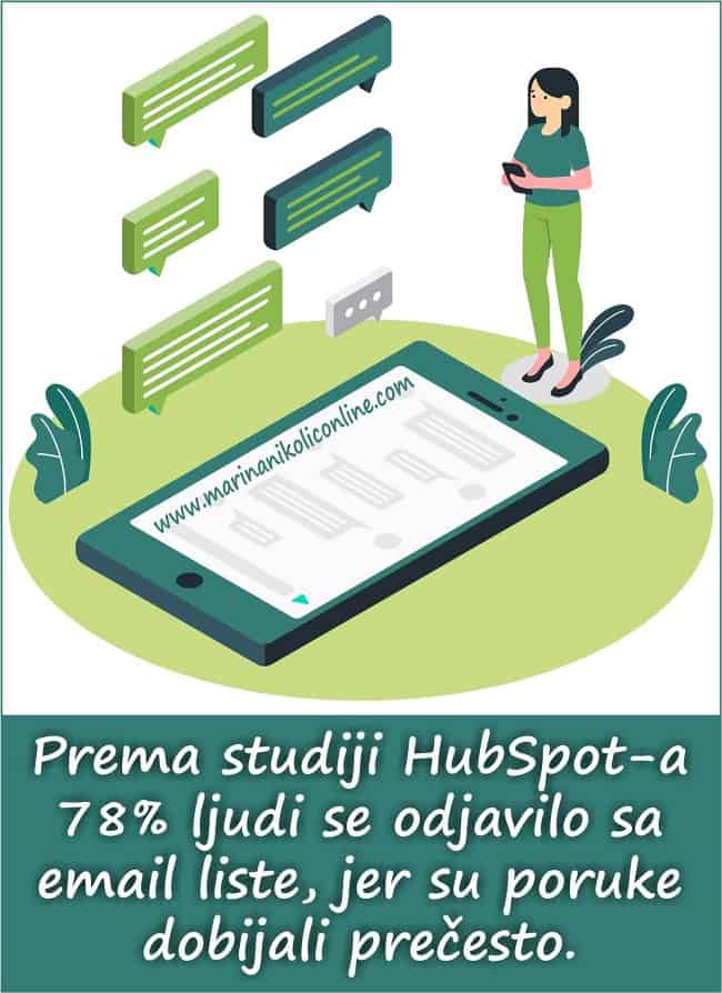 14-koraka-da poboljšate-email-open-rate-3 14-koraka-da poboljšate-email-open-rate-3