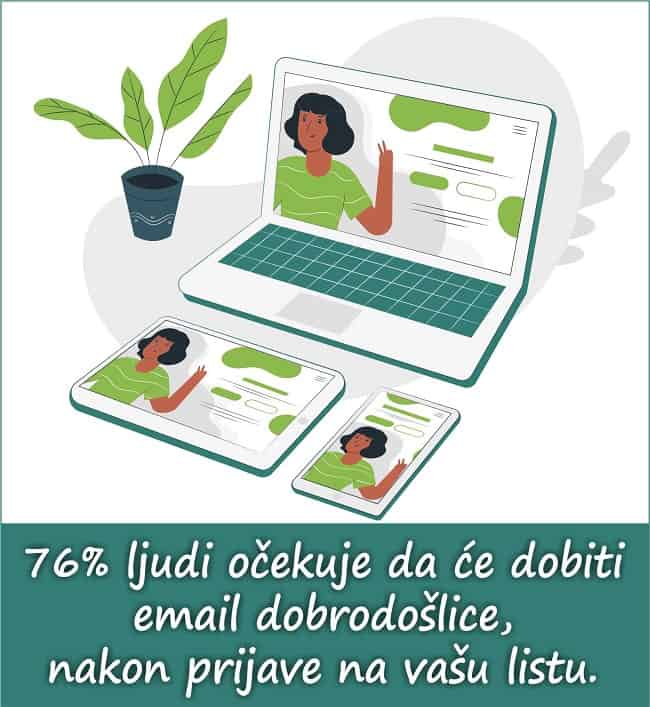 14-koraka-da poboljšate-email-open-rate-6 14-koraka-da poboljšate-email-open-rate-6