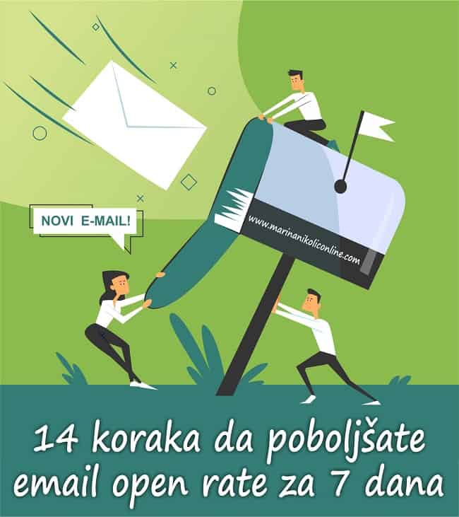 14-koraka-da-poboljšate-email-open-rate-za-7-dana 14-koraka-da-poboljšate-email-open-rate-za-7-dana