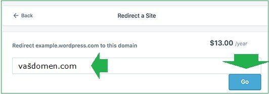 wordpress-cesto-postavljana-pitanja-prenos-sa-wordpresscom-na-wordpressorg-6 wordpress-cesto-postavljana-pitanja-prenos-sa-wordpresscom-na-wordpressorg-6
