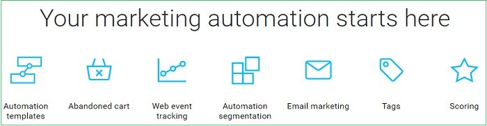 getresponse-marketing-automation getresponse-marketing-automation