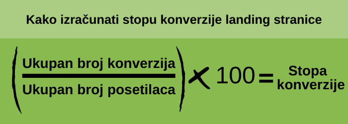 stopa-konverzije-landing-stranice-formula-izracunavanje stopa-konverzije-landing-stranice-formula-izracunavanje