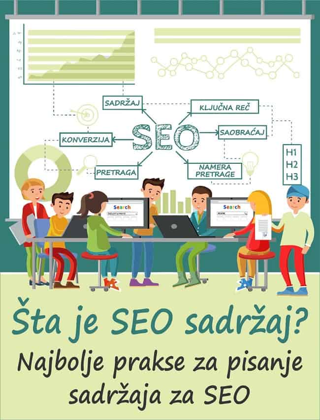 seo-sadržaj-najbolje-prakse-pisanje-seo-sadržaja seo-sadržaj-najbolje-prakse-pisanje-seo-sadržaja