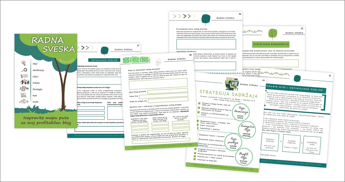 kratak-pregled-sadržaja-radna-sveska-biznis-plan-za-blog kratak-pregled-sadržaja-radna-sveska-biznis-plan-za-blog