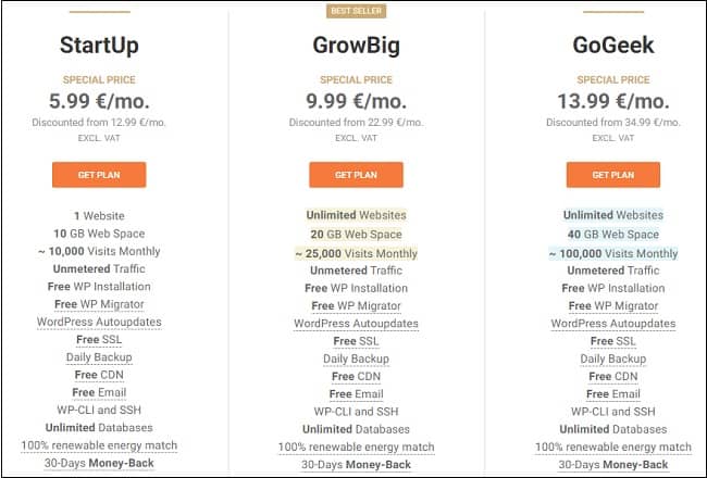 siteground-hosting-cene-vrste-paketa siteground-hosting-cene-vrste-paketa