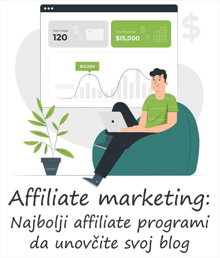 naslovna-slika-affiliate-marketing-17-programa-da-unovčite-svoj-blog naslovna-slika-affiliate-marketing-17-programa-da-unovčite-svoj-blog