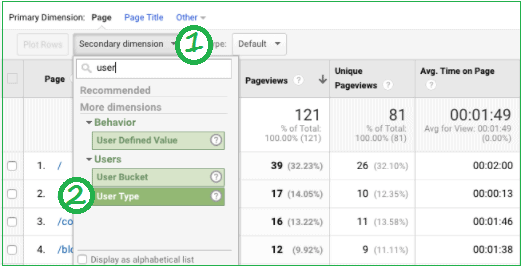 kako-pronaci-nove-i-korisnike-koji-se-vracaju-Google analytics kako-pronaci-nove-i-korisnike-koji-se-vracaju-Google analytics