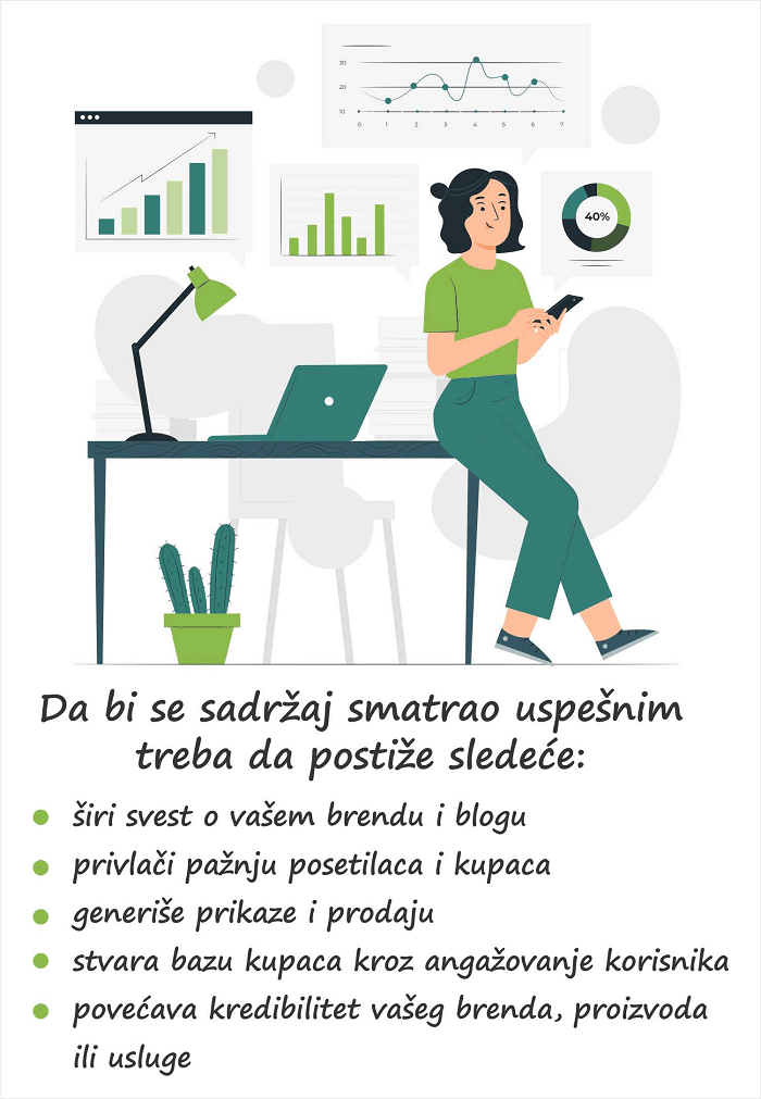 lista-šta-je-potrebno-za-uspeh-sadržaja-na-blogu lista-šta-je-potrebno-za-uspeh-sadržaja-na-blogu