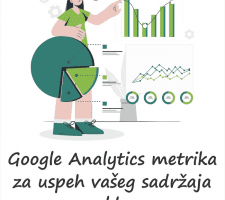 naslovna-10-google-analytics-metrika-za-uspeh-vašeg-sadržaja-na blogu