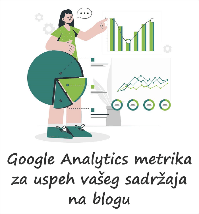 naslovna-10-google-analytics-metrika-za-uspeh-vašeg-sadržaja-na blogu naslovna-10-google-analytics-metrika-za-uspeh-vašeg-sadržaja-na blogu