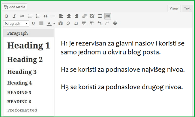 struktura-blog-posta-formati-podnaslova struktura-blog-posta-formati-podnaslova