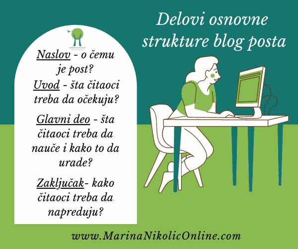 struktura-blog-posta-osnovni-delovi struktura-blog-posta-osnovni-delovi