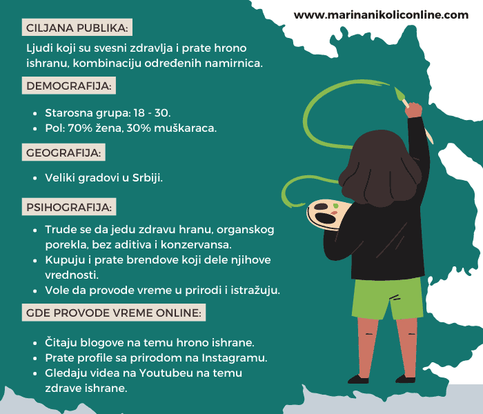ciljana-publika-karakteristike-primer ciljana-publika-karakteristike-primer