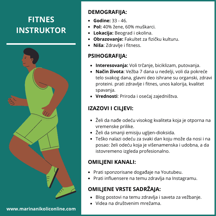 profil-ciljane-publike-primer-b2c profil-ciljane-publike-primer-b2c