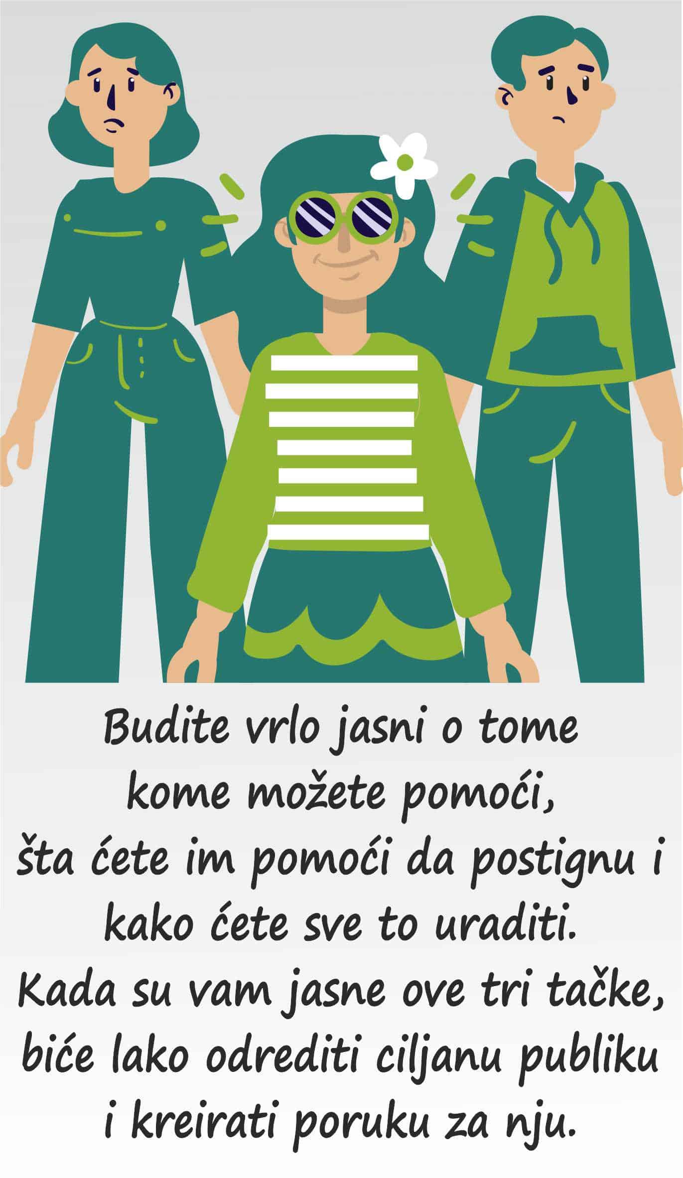 šta-je-potrebno-za-profil-ciljane-publike-ilustracija šta-je-potrebno-za-profil-ciljane-publike-ilustracija