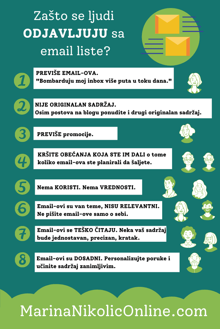 infografik-zašto-se-ljudi-odjavljuju-sa-email-liste infografik-zašto-se-ljudi-odjavljuju-sa-email-liste