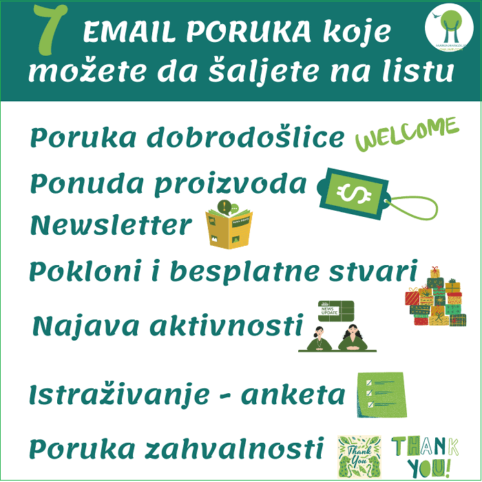 vrste-email-poruka-koje-se-šalju-na-email-listu vrste-email-poruka-koje-se-šalju-na-email-listu